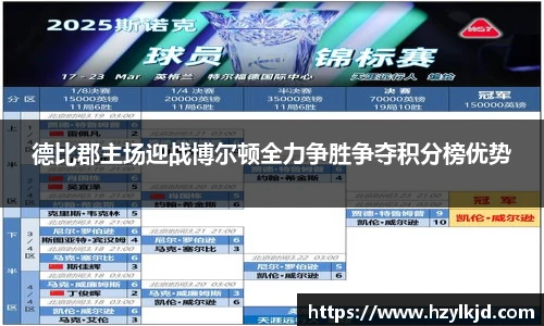 德比郡主场迎战博尔顿全力争胜争夺积分榜优势