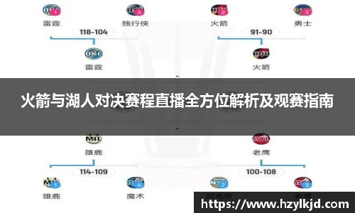 火箭与湖人对决赛程直播全方位解析及观赛指南