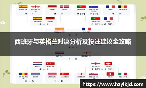西班牙与英格兰对决分析及投注建议全攻略
